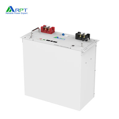 Ein guter Preis. CAN RS485 kommerzielle Energiespeicher 384v 512v C&I Batterie Speicher Online